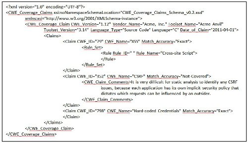 CCR XML Sample